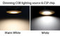 CRI 90 Bridgelux CLU028 13.5 13.5 11穂軸30W Dimmable LEDの破片